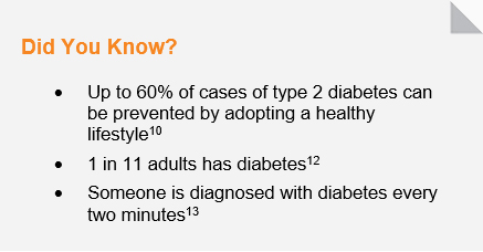 World Diabetes Day 