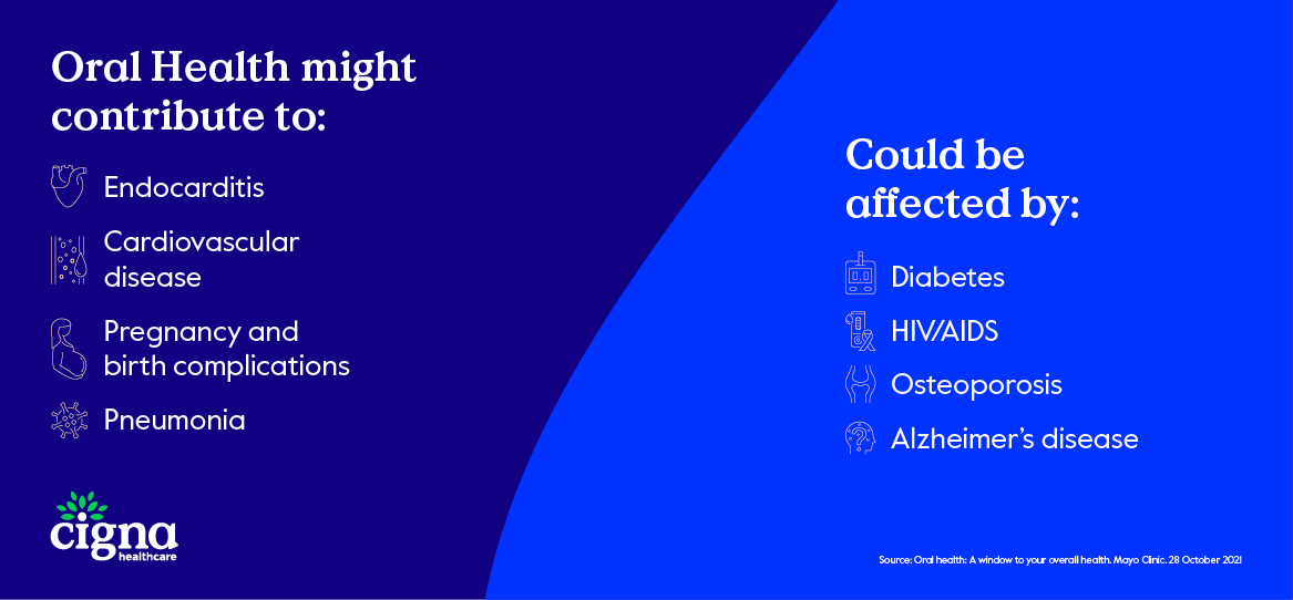 lets-talk-oral-health-preview-infographic